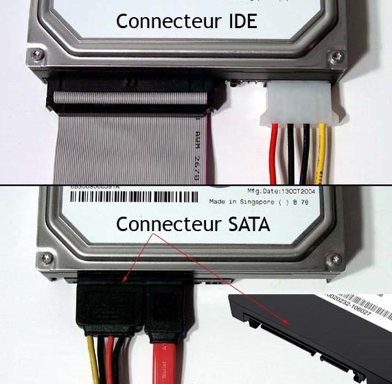 Disco duro y SSD en IDE o SATA