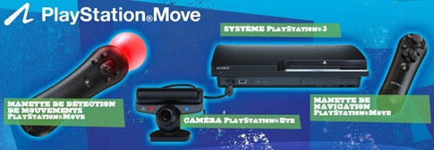 playstation-move-the concept